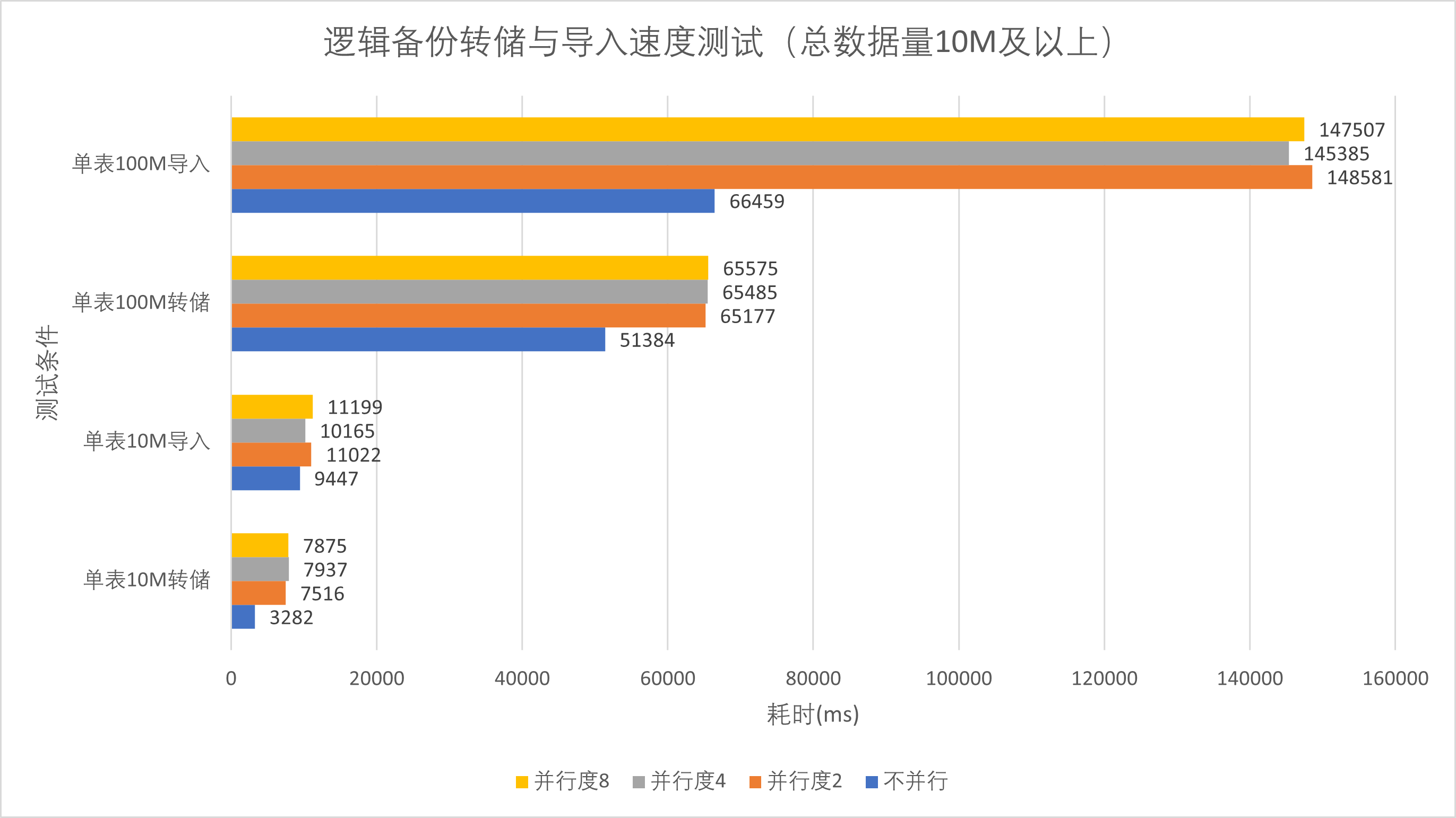 结果图3
