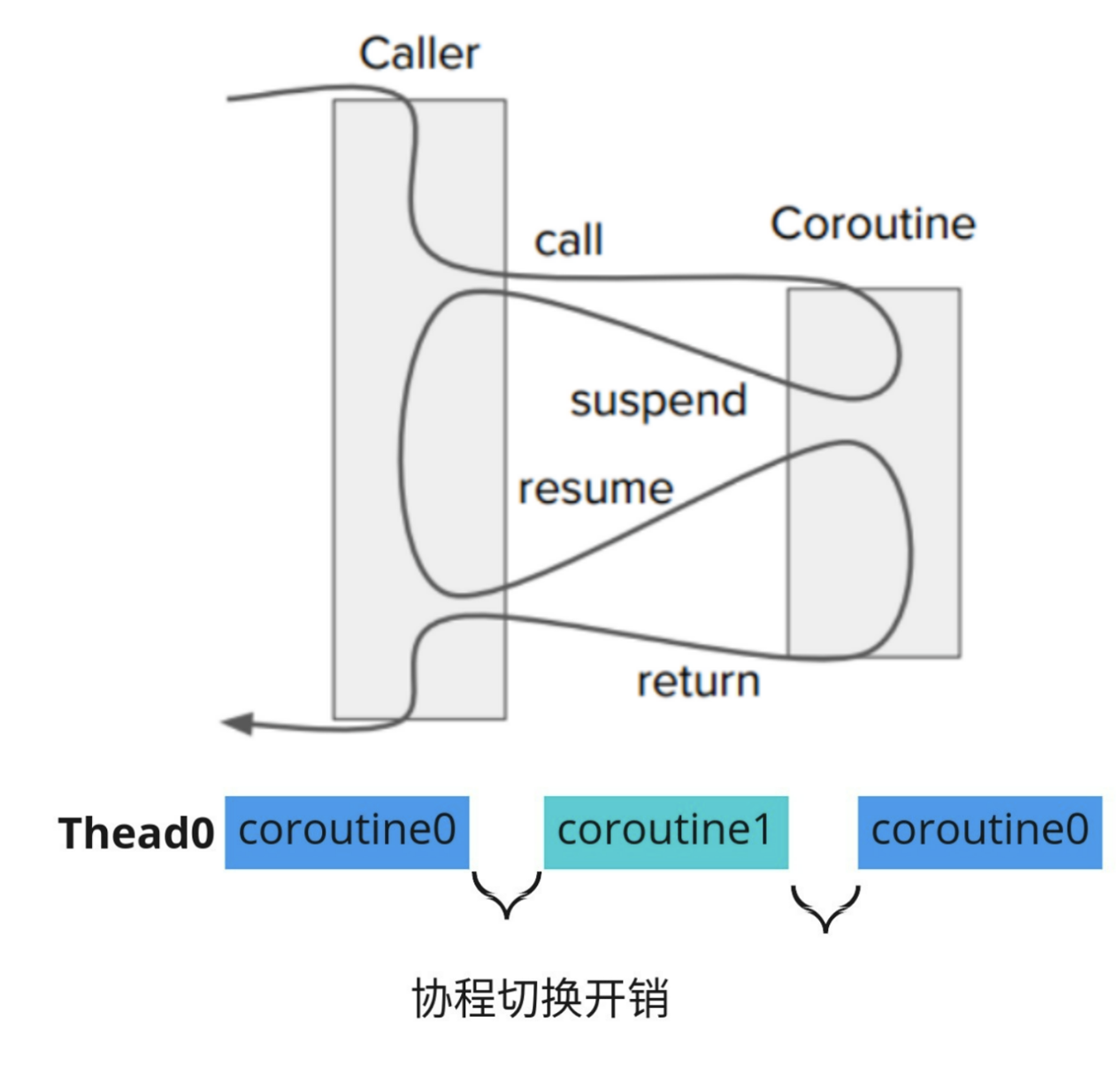 3a713ca0658b234bdf796ed5555ba4c9.png
