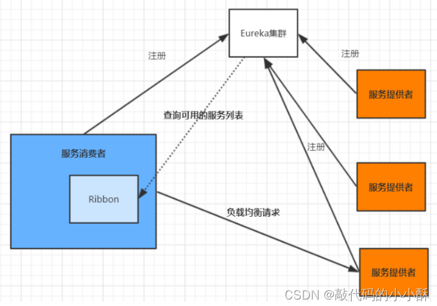 e18910c7a8d74c278917b96d58bfc5fd.png