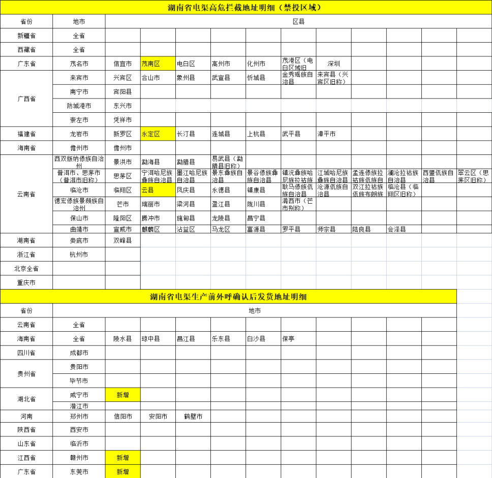 电信天明卡(图1)