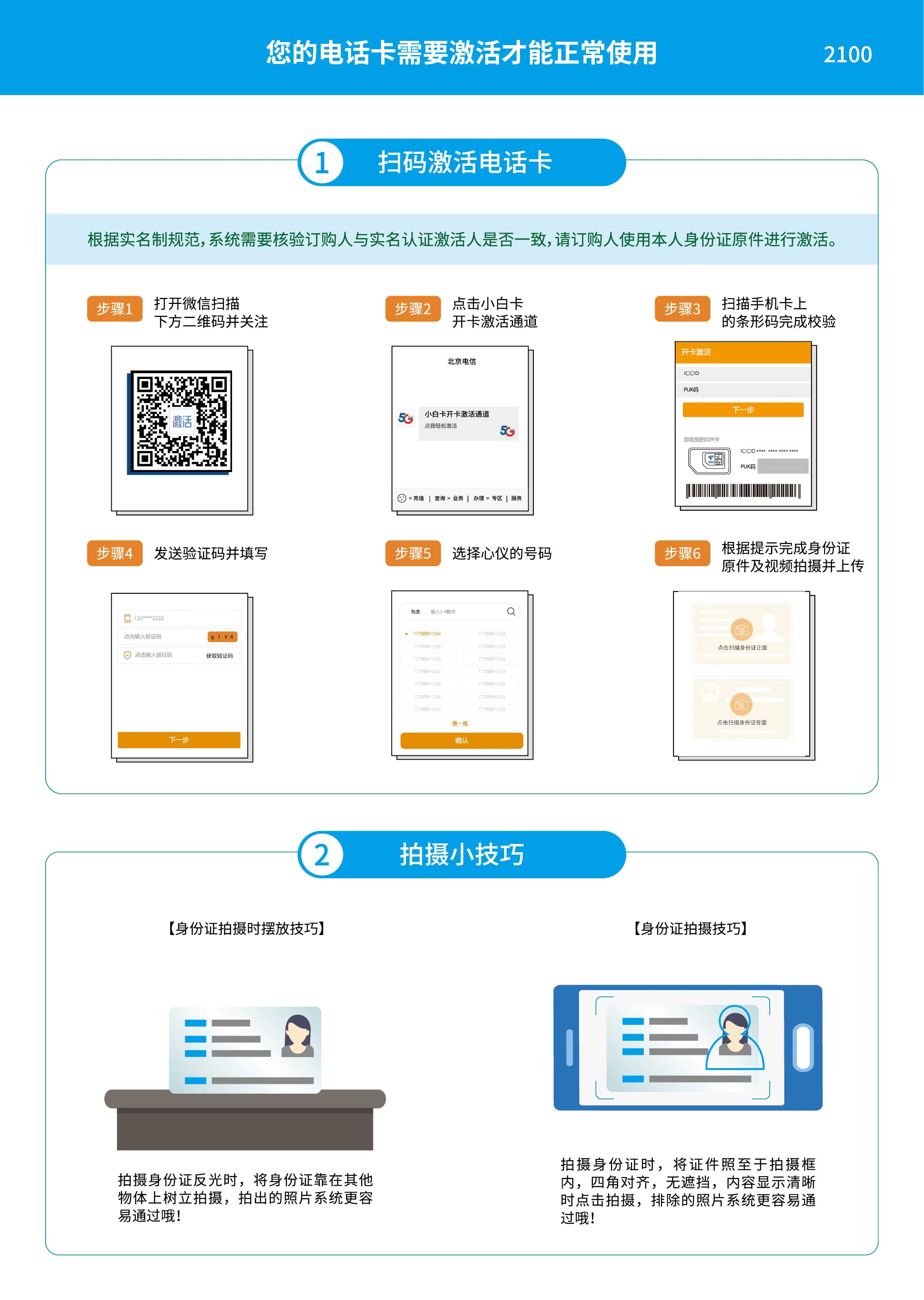 电信天镜卡(图1)