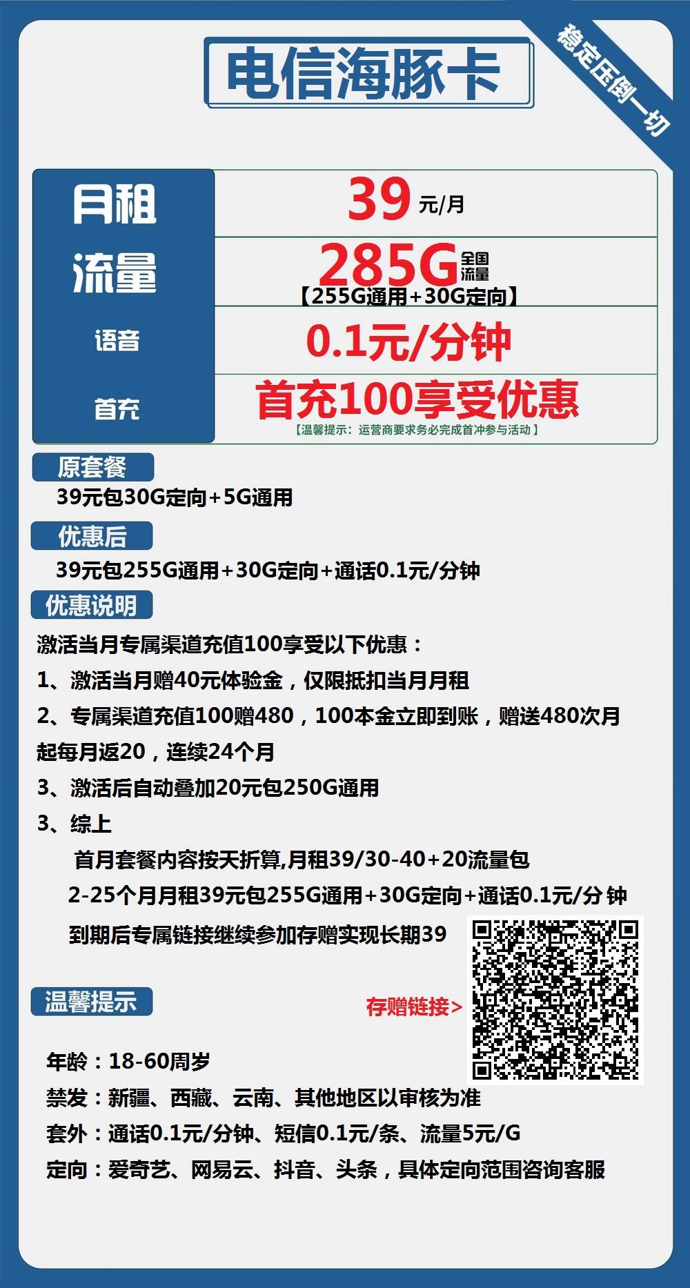 2356 | 电信海豚卡39元包255G通用+30G定向+通话0.1元/分钟(图1)