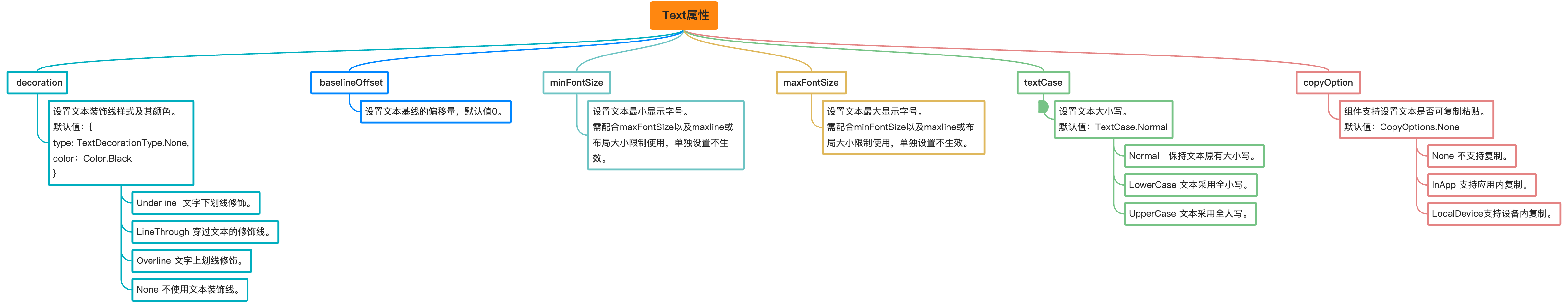 yuque_diagram (2).jpg