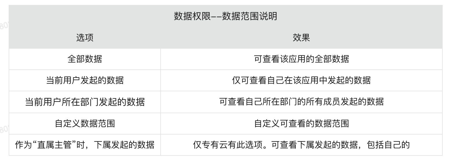 文档图片
