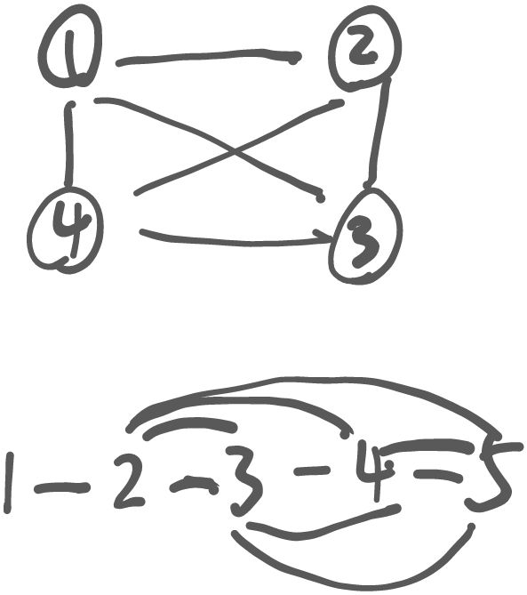 画板