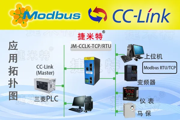 CCLINK转MODBUS-TCP网关cclink模块(图1)