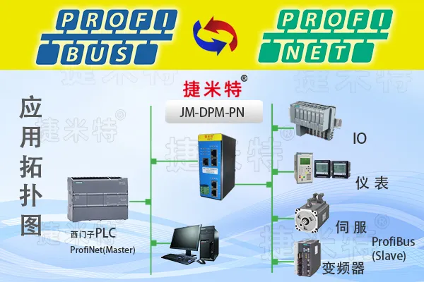 Profibus DP转Profinet网关把称重仪表接到西门子PLC(图1)