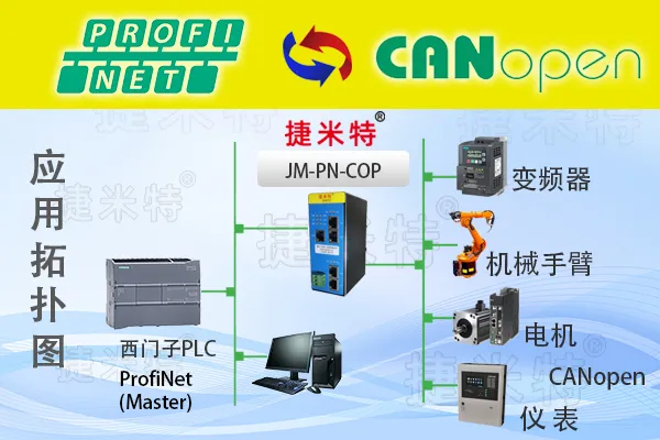 CanOpen转Profinet网关连接步科电机的配置方法(图1)