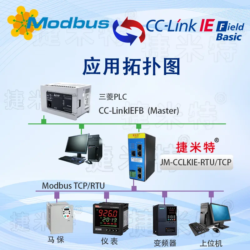 MODBUS RTU转CCLINK IE转换器连接台达变频器 (图2)