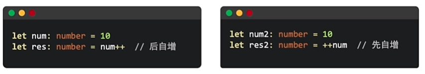 后置写法&nbsp; &nbsp; &nbsp; &nbsp; &nbsp; &nbsp; &nbsp; &nbsp; &nbsp; &nbsp; &nbsp; &nbsp; &nbsp; &nbsp; &nbsp; &nbsp; &nbsp; &nbsp; &nbsp; &nbsp; &nbsp; &nbsp; &nbsp; &nbsp; &nbsp; &nbsp; &nbsp; &nbsp; &nbsp; &nbsp; &nbsp; &nbsp; &nbsp; &nbsp; 前置写法