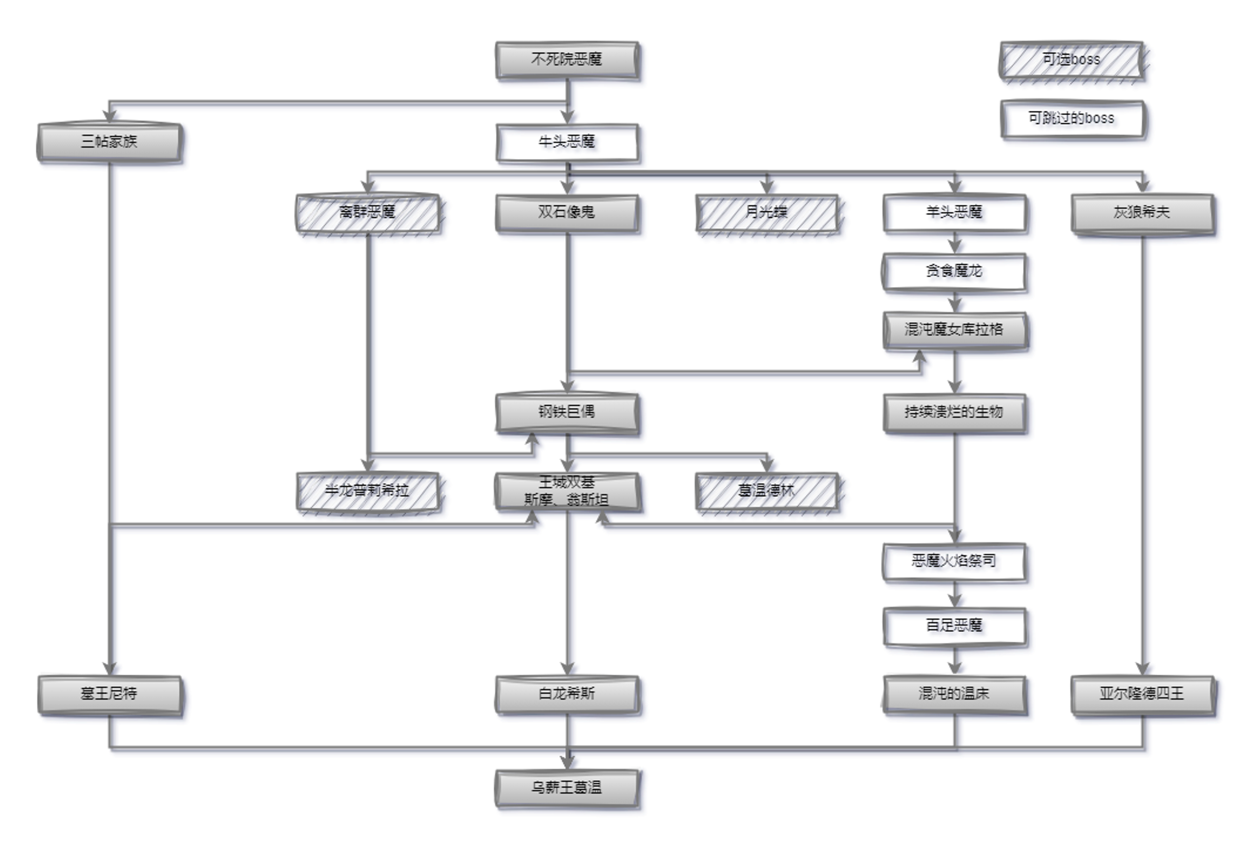 image-20231223173635027