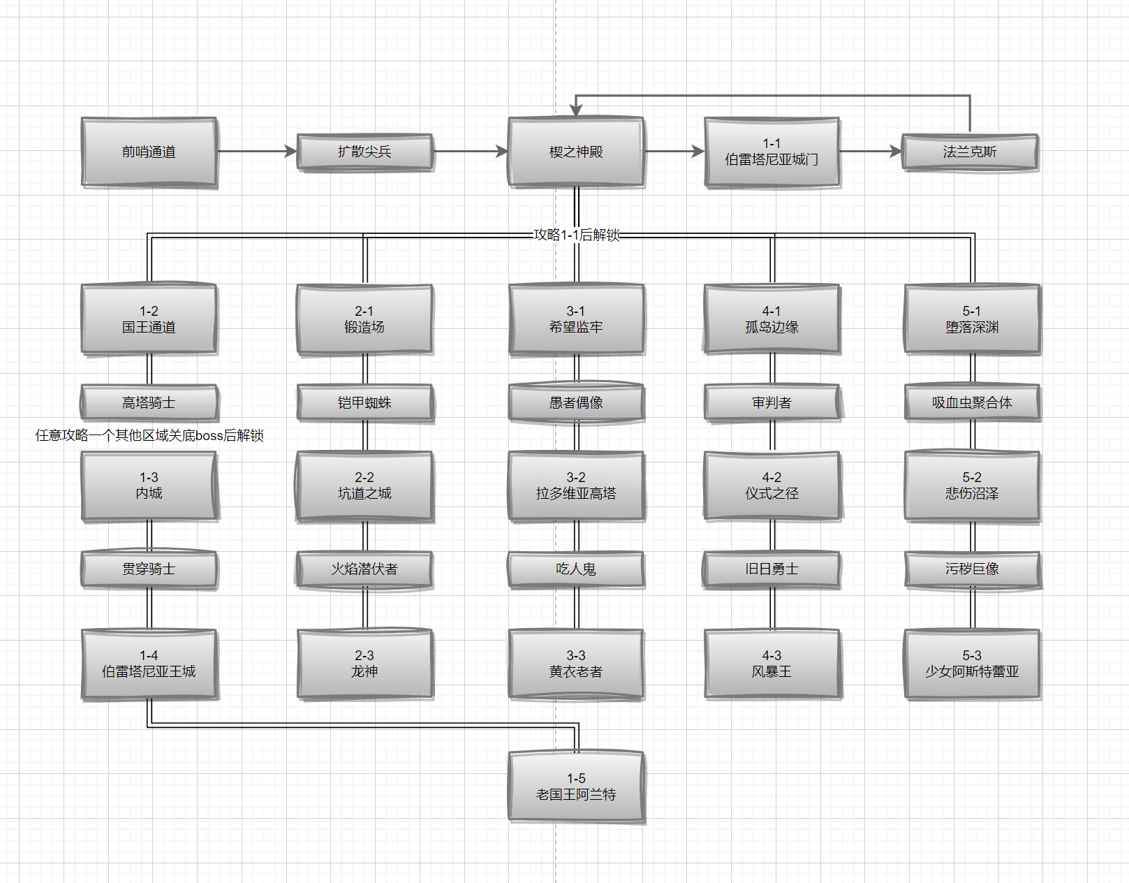 image-20240109214315523