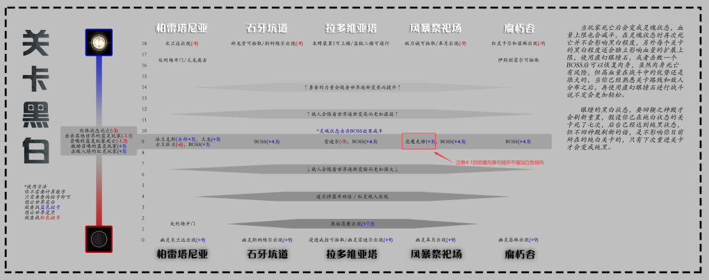 image-20240109220809992