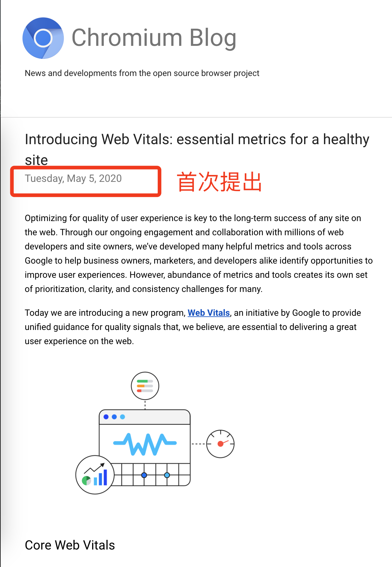 Google 在 Chromium Blog 中提出的 Web Vitals