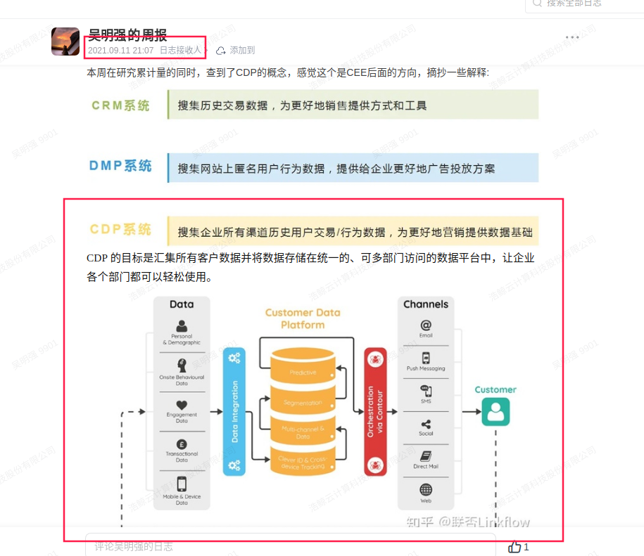 CDP的概念