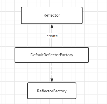 notion image