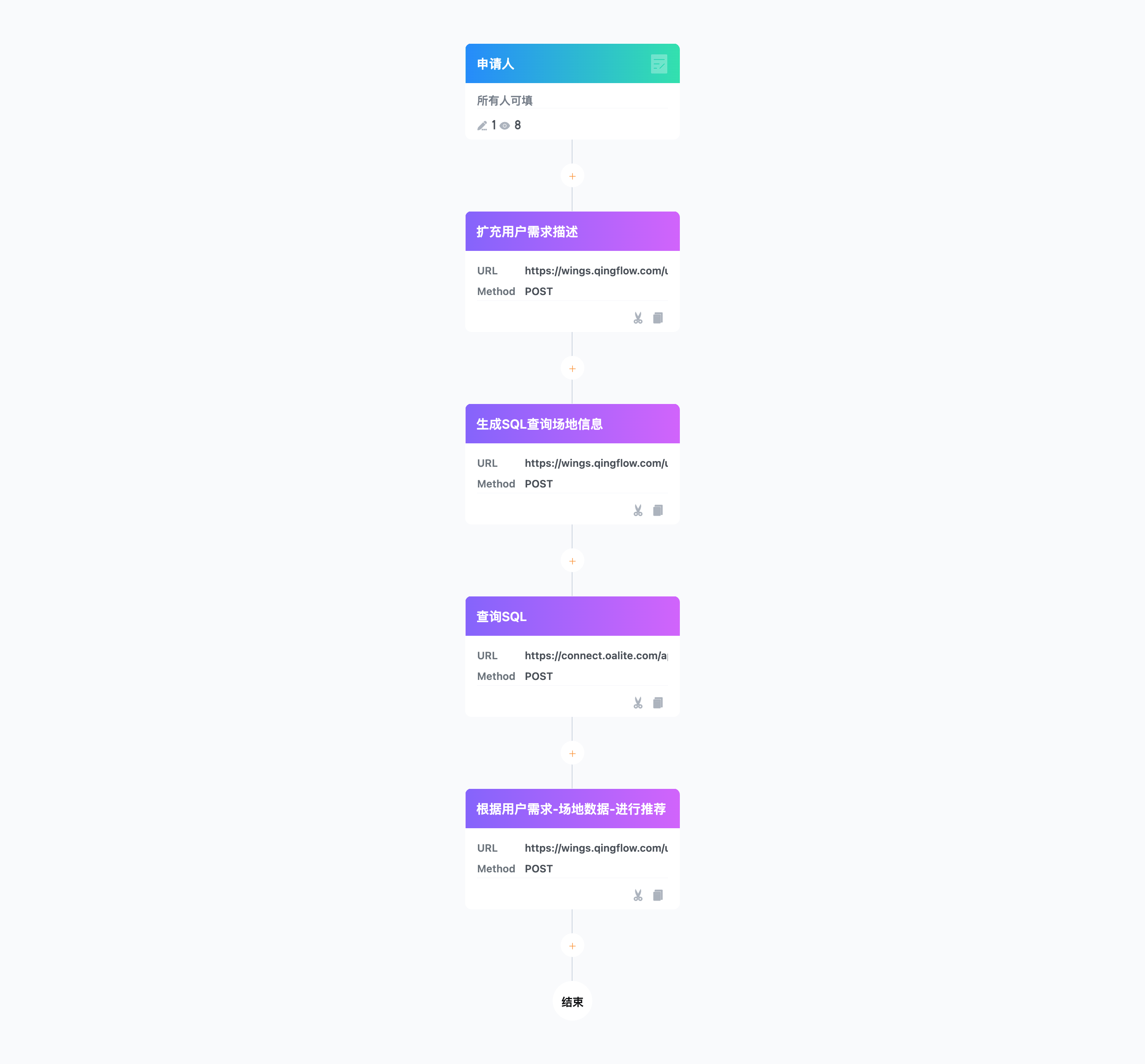 流程图片.png