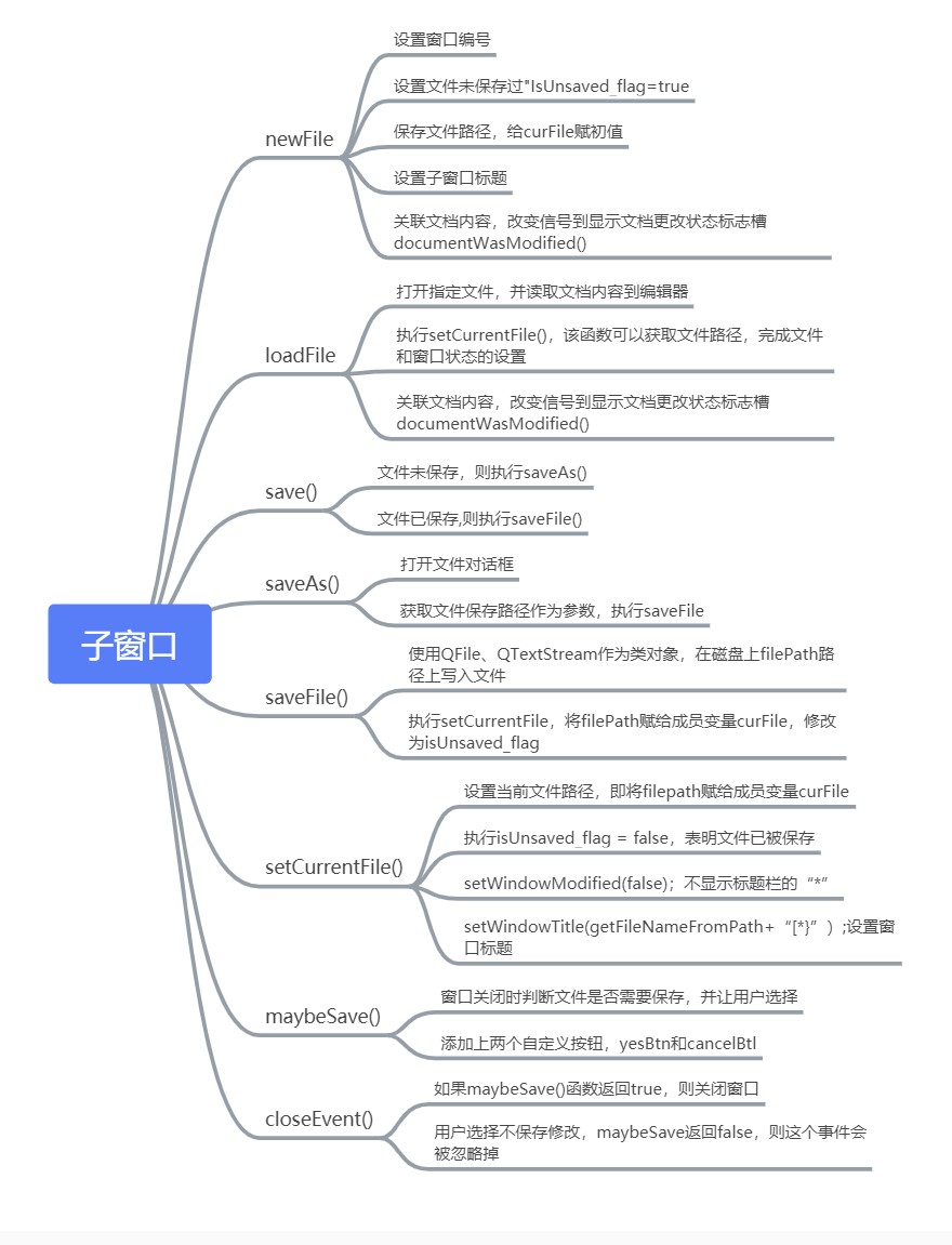 38050afc7d48de98d13f514b51c96faf.png