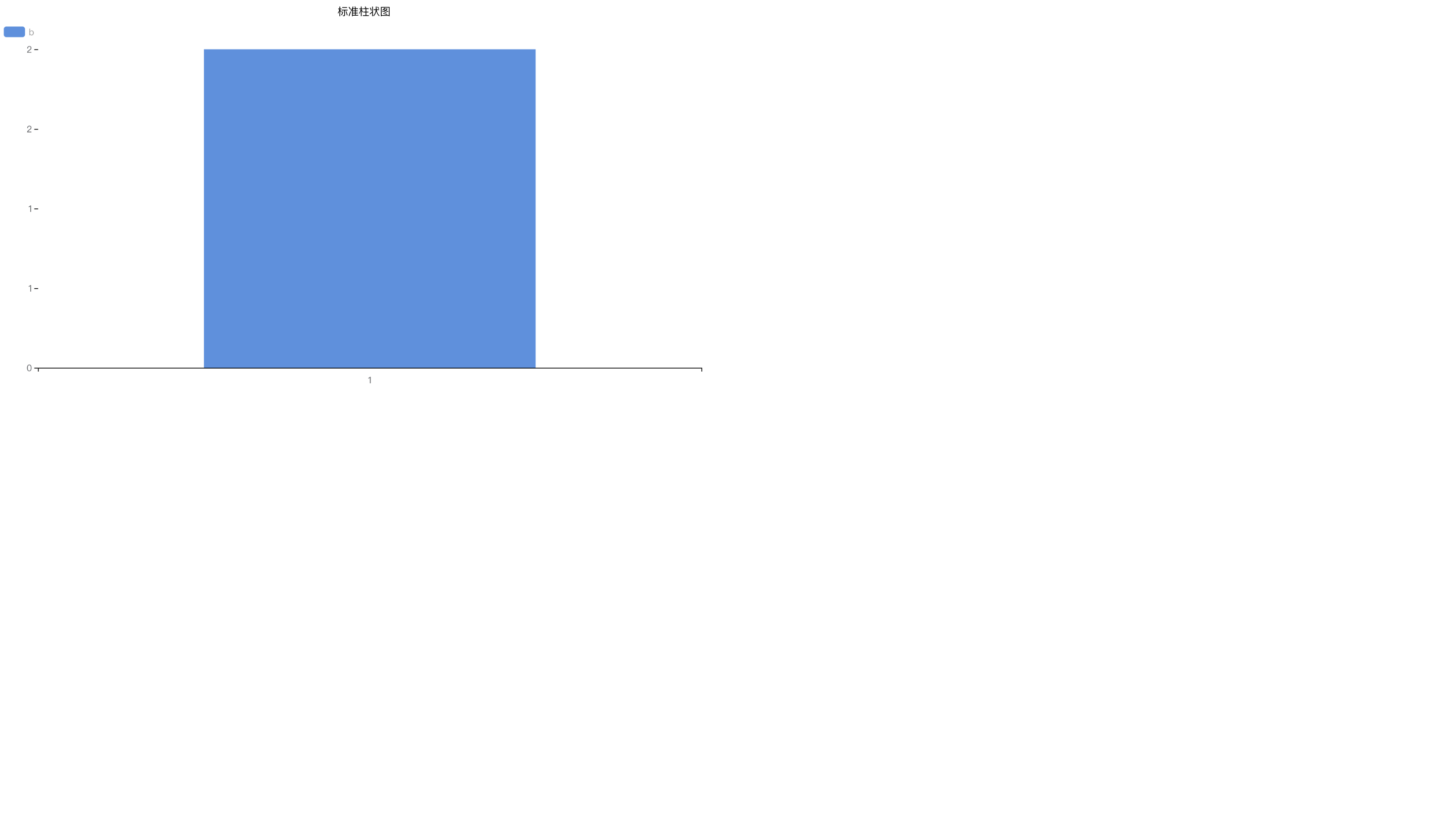 截屏2024-04-07 12.45.01.png