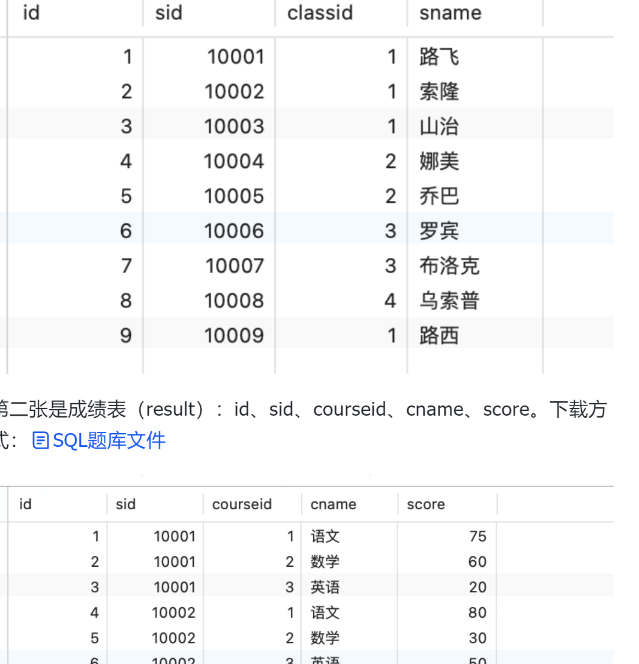 数据库题解