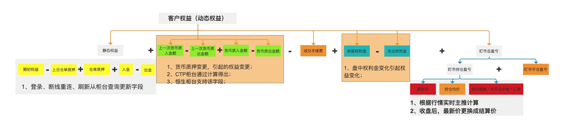 image2024-2-29_9-40-24.png