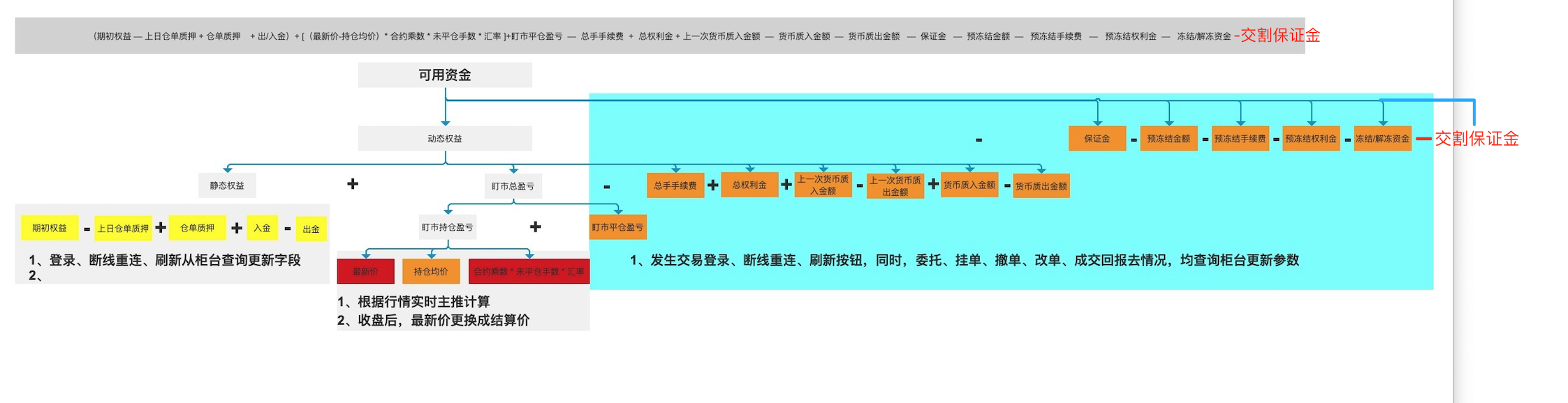 image2024-2-28_19-46-14.png