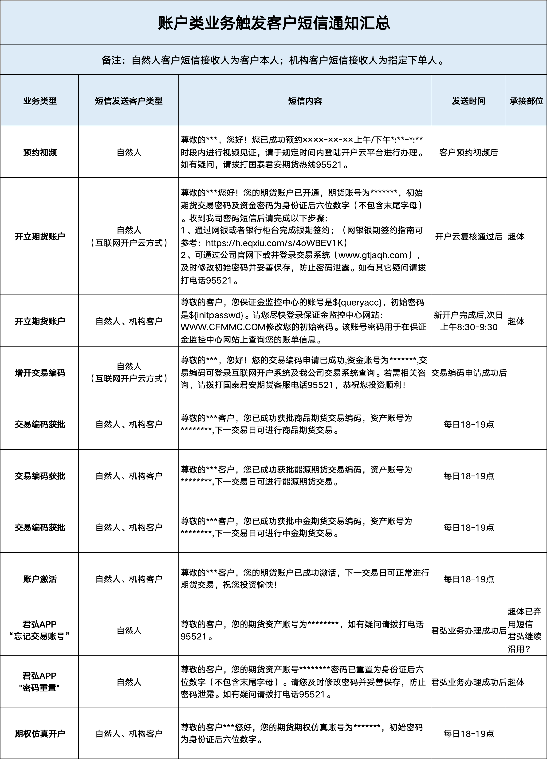 企业微信截图_d7681219-6fb7-4294-a42e-a1268f55810e.png