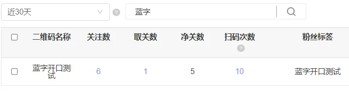 公众号助手如何设置渠道二维码(仅限认证公众号)