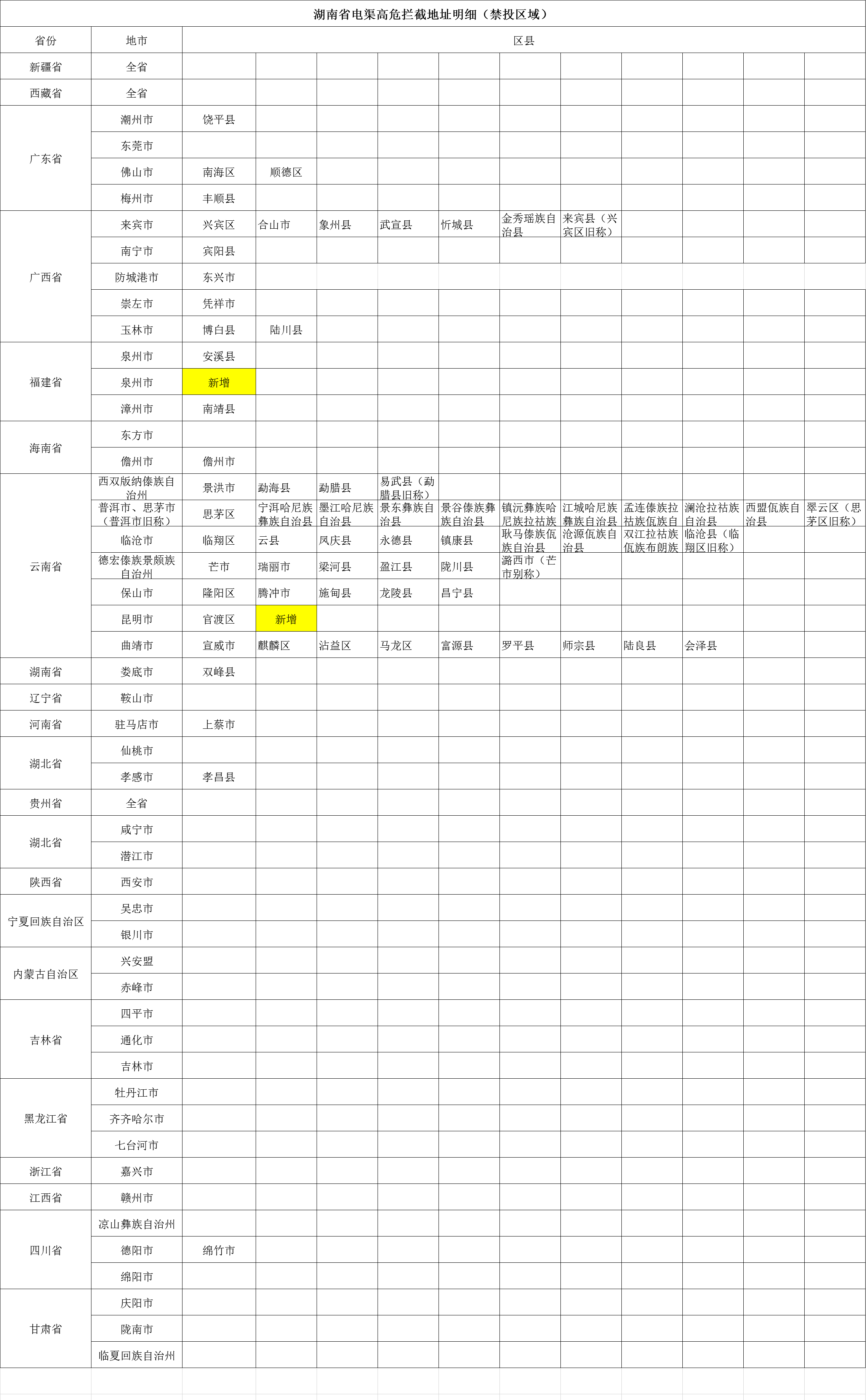 2359 | 电信悦客卡29元包155G通用+30G定向+100分钟通话(图1)