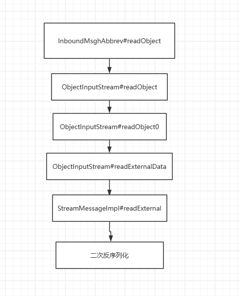 Pasted image 20240403170842.png