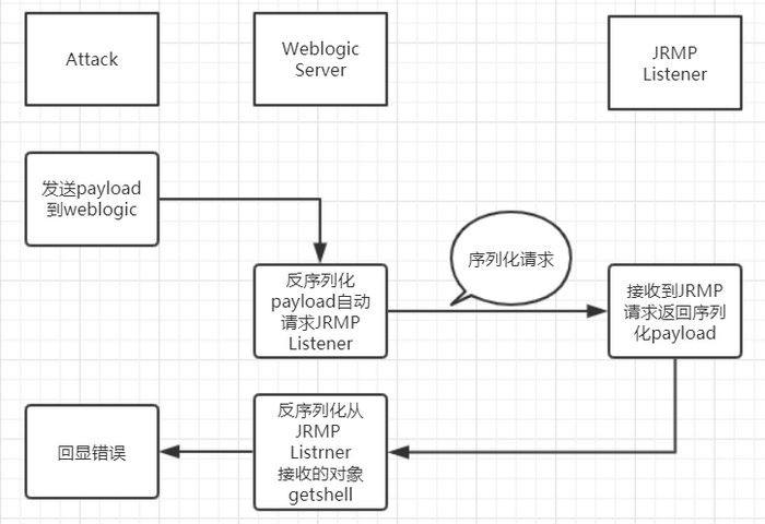 Pasted image 20240404105004.png