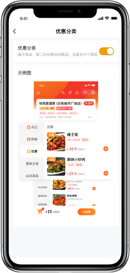 优惠分类展示