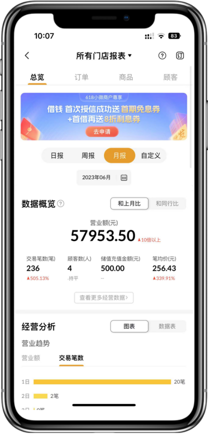 储值数据