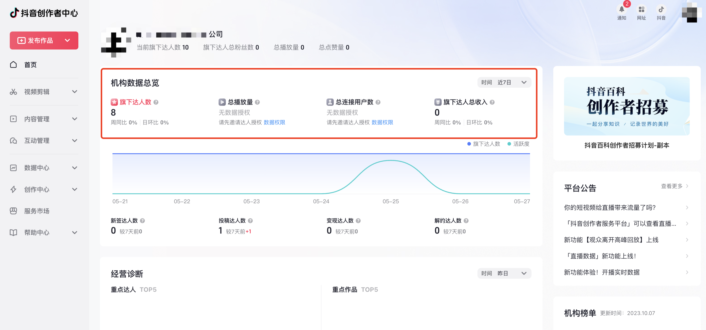 随心云股东专享 短视频矩阵系统