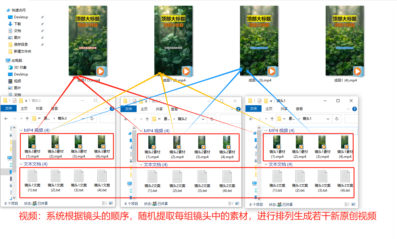 随心云股东专享 短视频矩阵系统