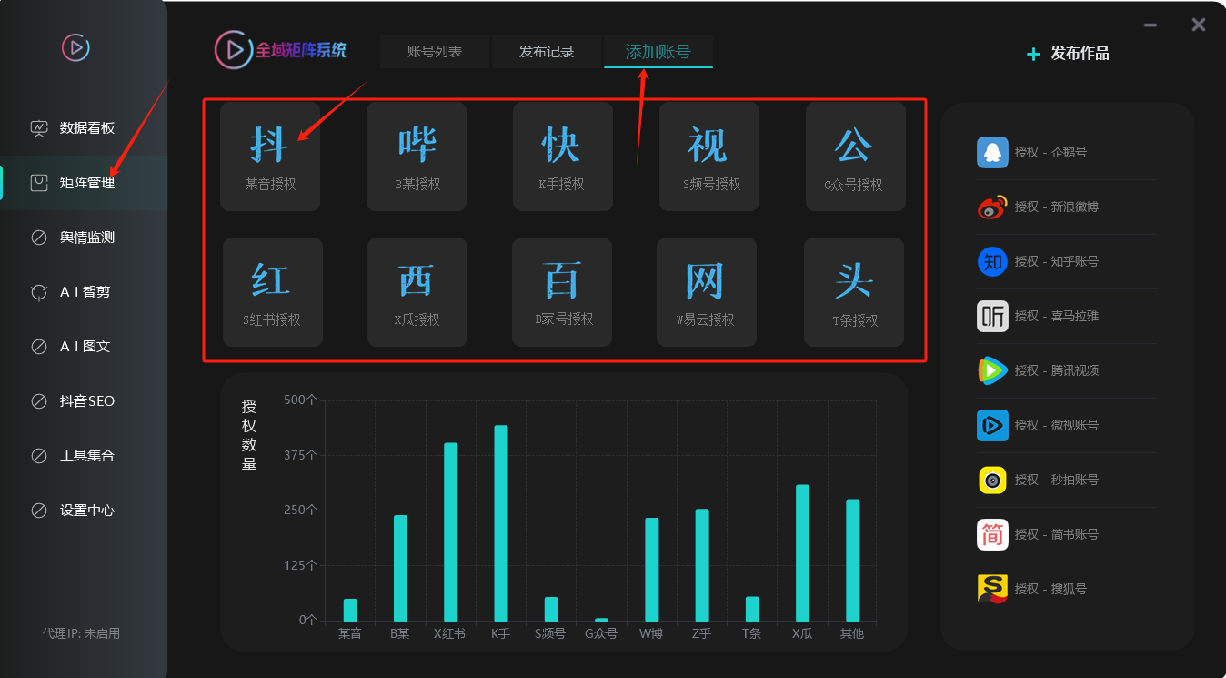 随心云股东专享 短视频矩阵系统