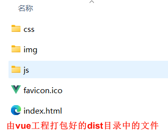 dist目录示意图