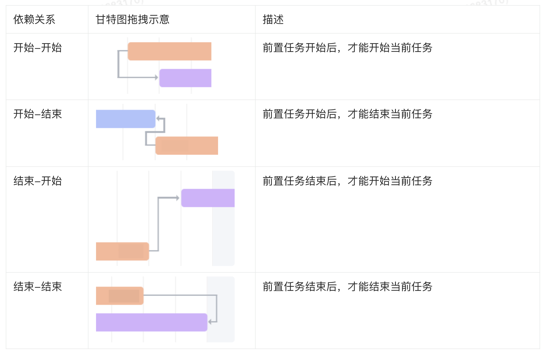 文档图片