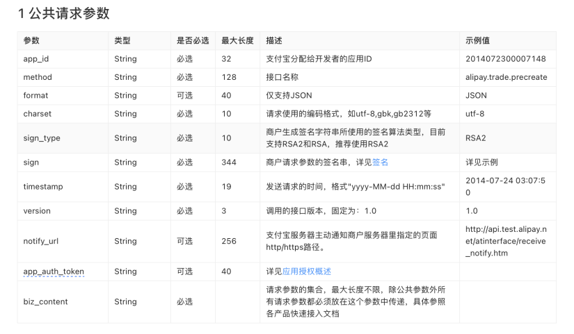 文档图片