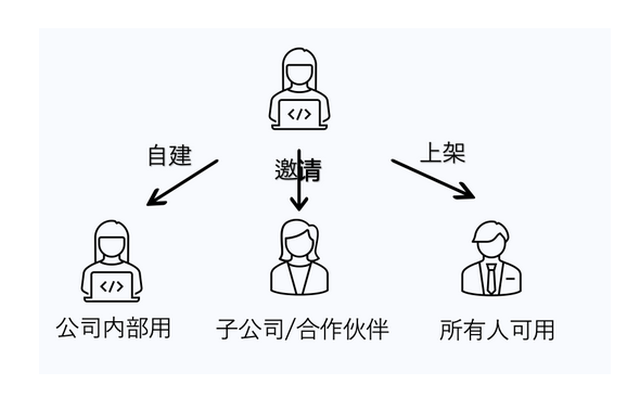 文档图片