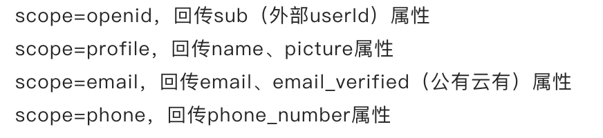 文档图片