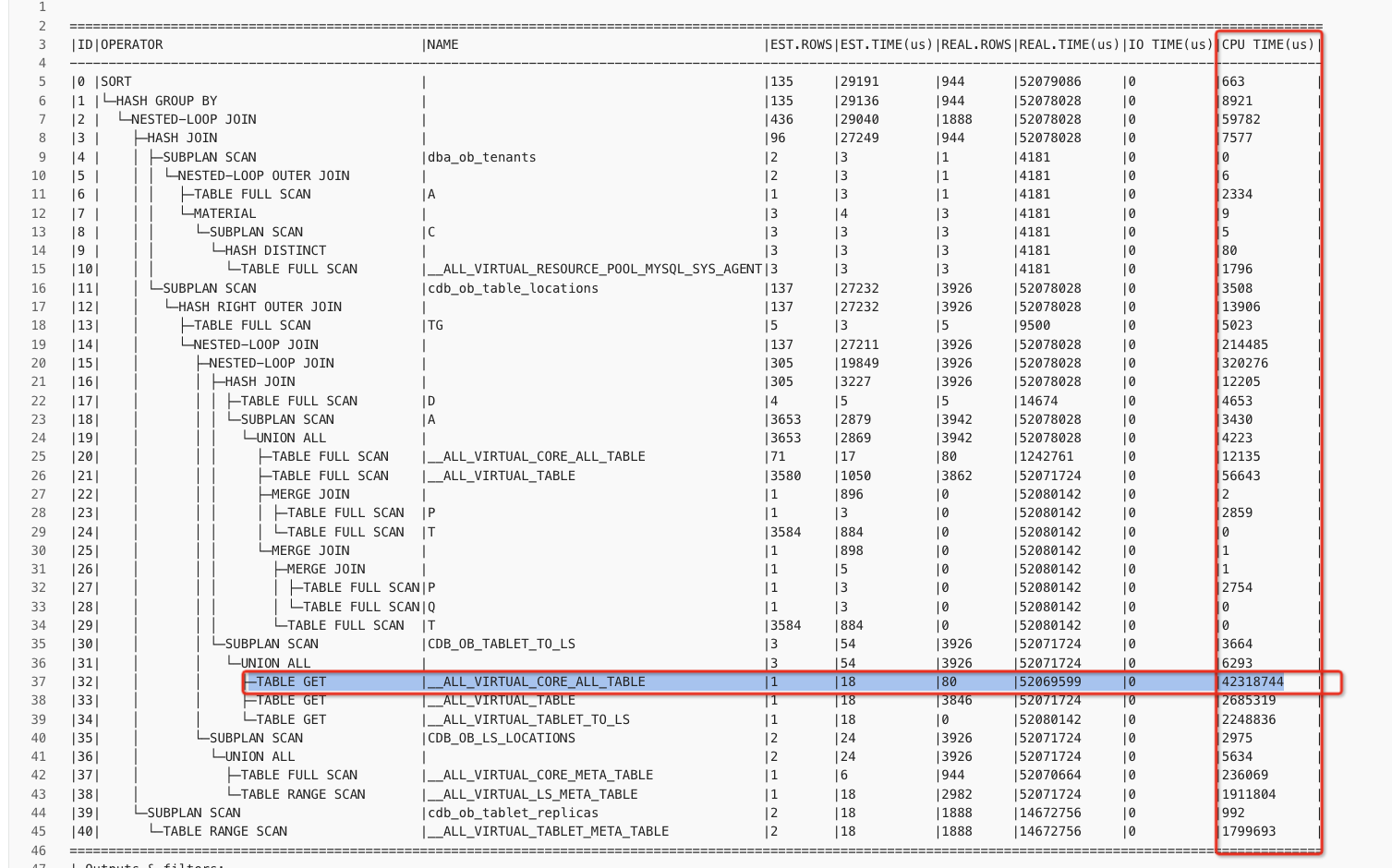 OceanBase SQL 调优实践记录 —— 通过 dbms_xplan.display_cursor 分析 SQL 性能问题-数据库技术 ...