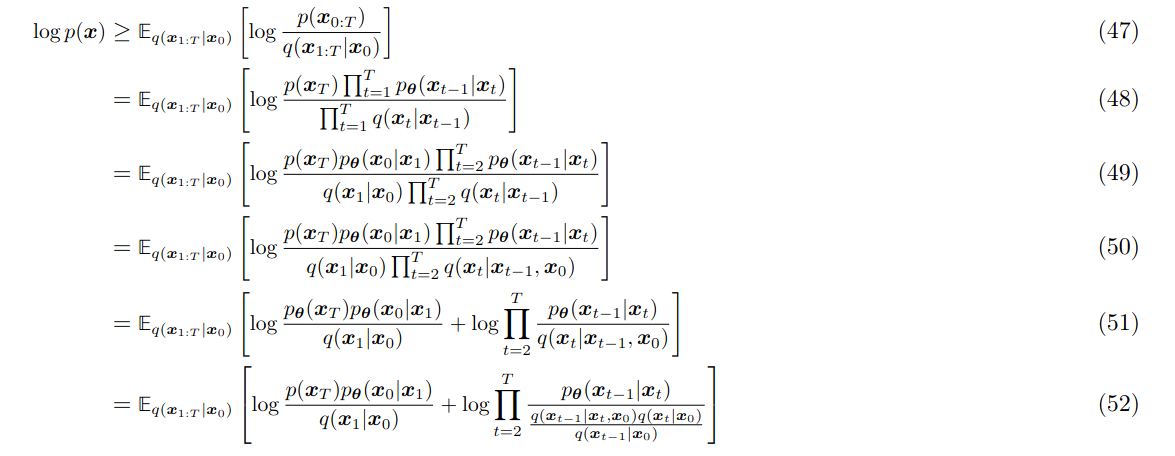 Reverse Process Proof 1
