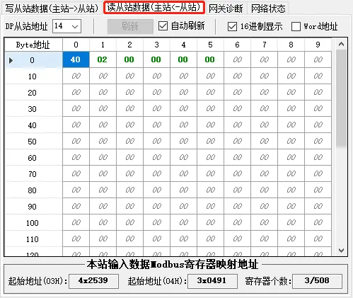 Profibus DP主站转Modbus TCP网关模块modbus tcp接口(图8)