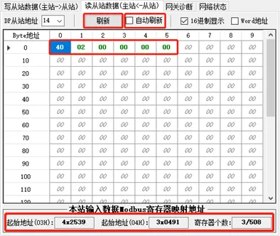 Profibus DP主站转Modbus TCP网关模块modbus tcp接口(图10)