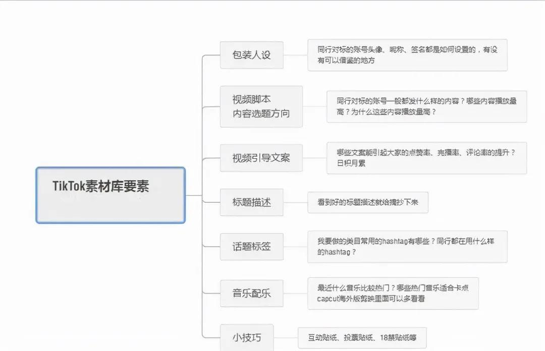 企业微信截图_08bd5376-77b5-4b64-9ff5-a221b4b52c76.png