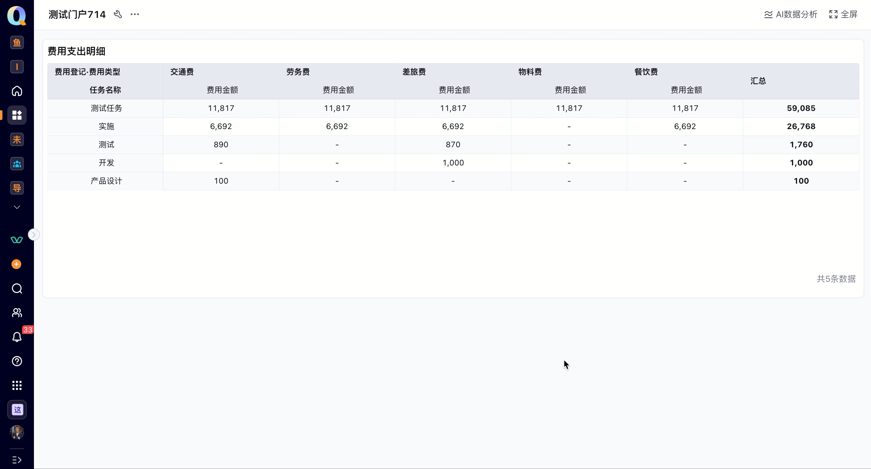 查看原始数据.gif