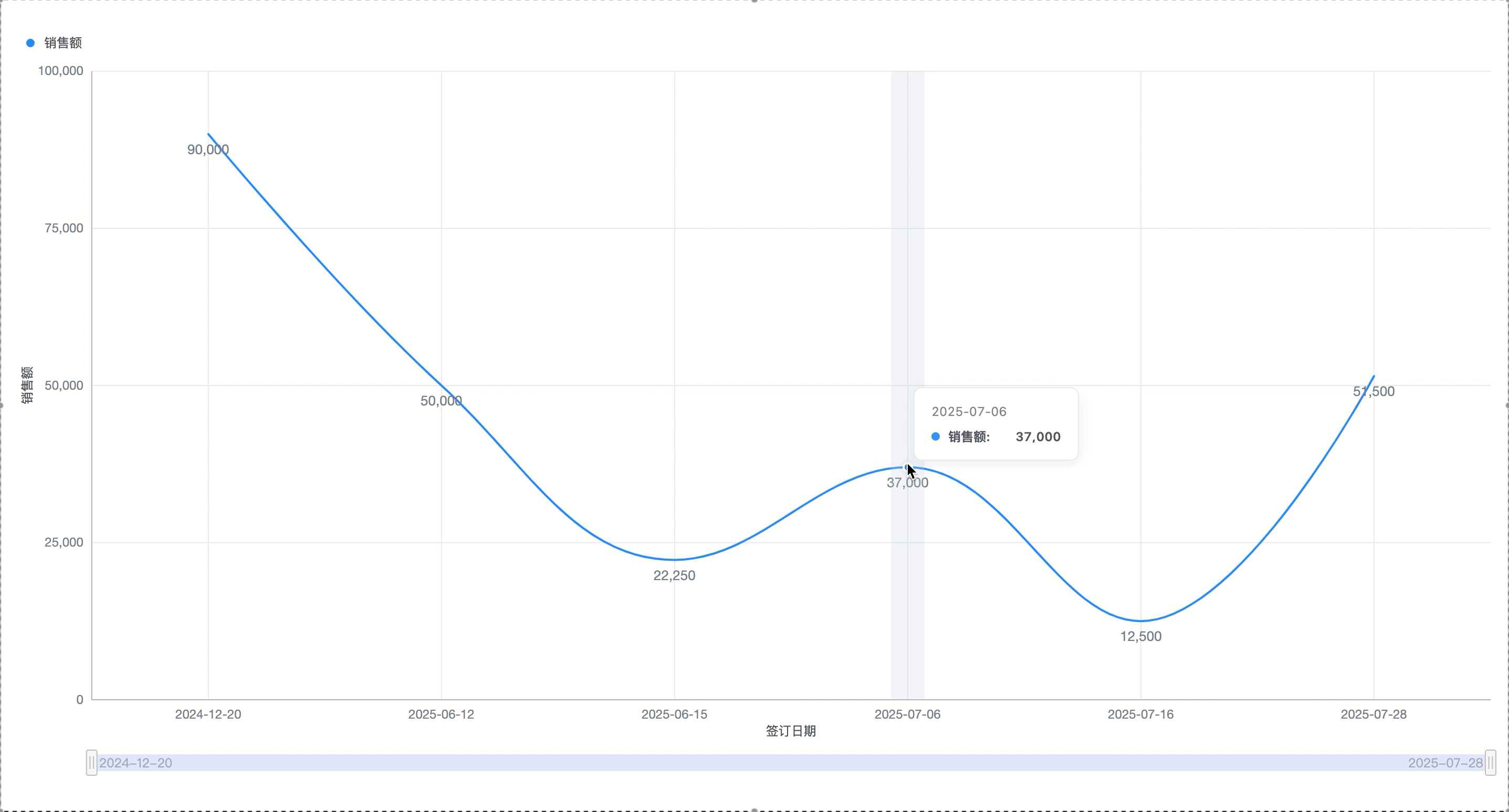 录屏2025-07-25 13.56.14.gif
