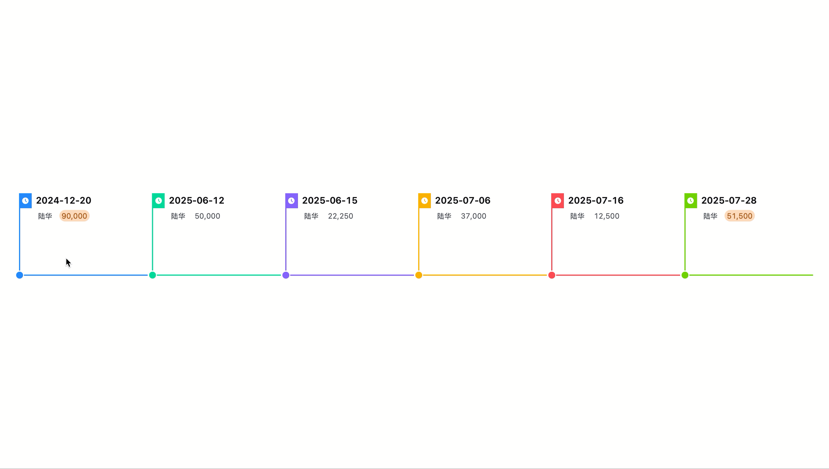 录屏2025-07-31 20.03.44.gif