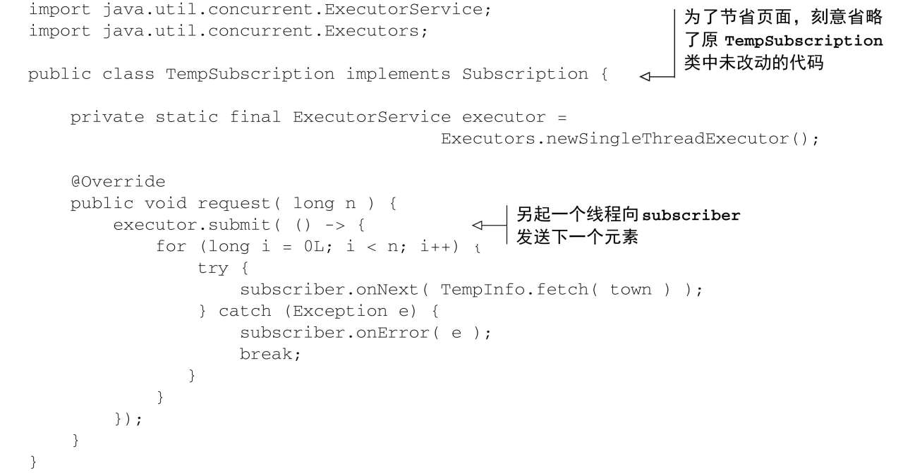 为TempSubscription添加Executor